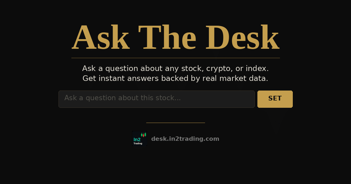 In2Trading® preview