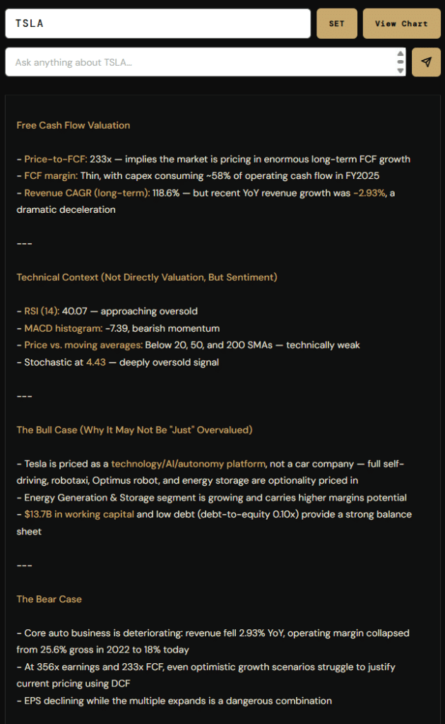 AI financial industry analysis - Ask The Desk Tesla free cash flow and bull bear case